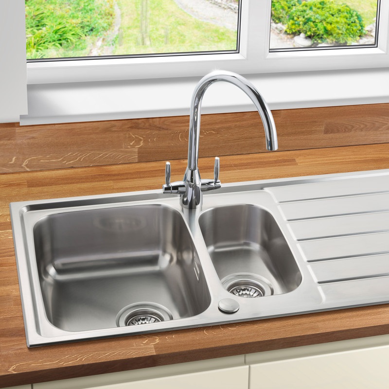 kitchen sinks buying guide