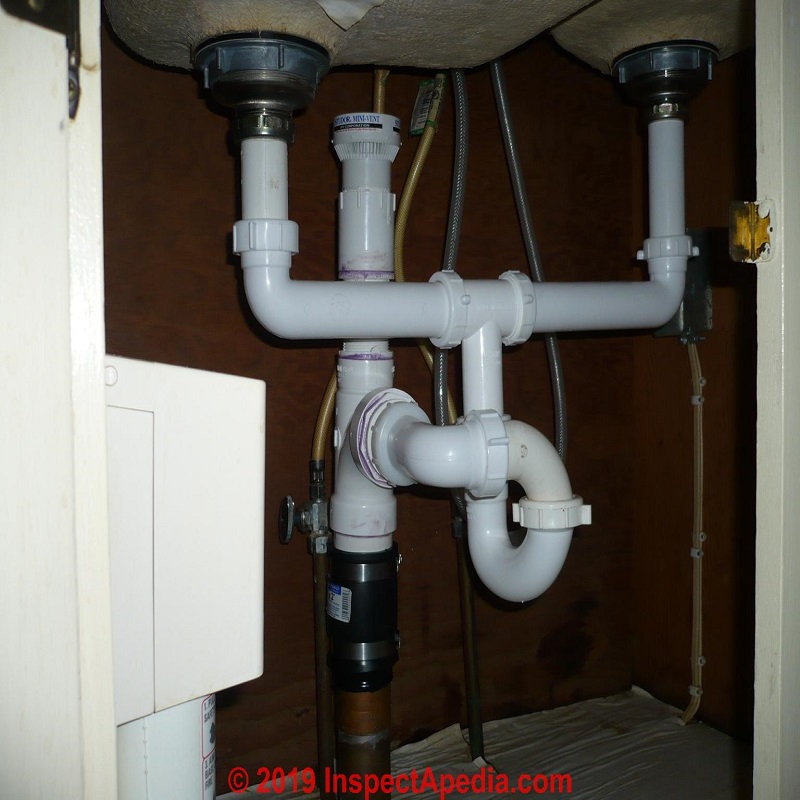 Do Kitchen Sink Need a Venting? Understanding Plumbing Basics